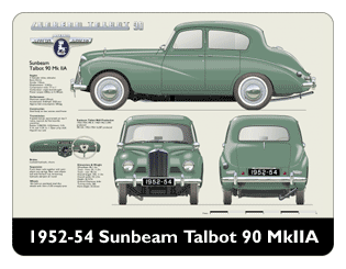 Sunbeam Talbot 90 MkIIA 1952-54 Mouse Mat